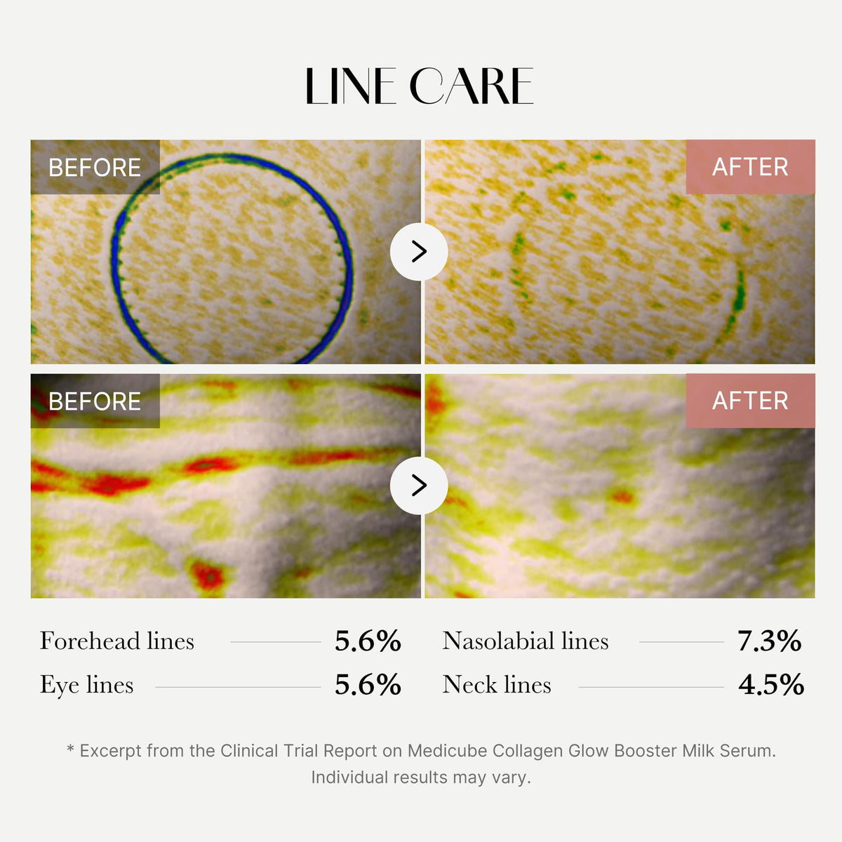 medicube Collagen Glow Booster Milk Twist & Click Serum medicube