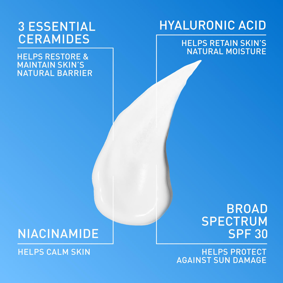 CeraVe AM Oil Face Moisturizer Lotion, Sunscreen for Face, SPF 30, 3oz CeraVe