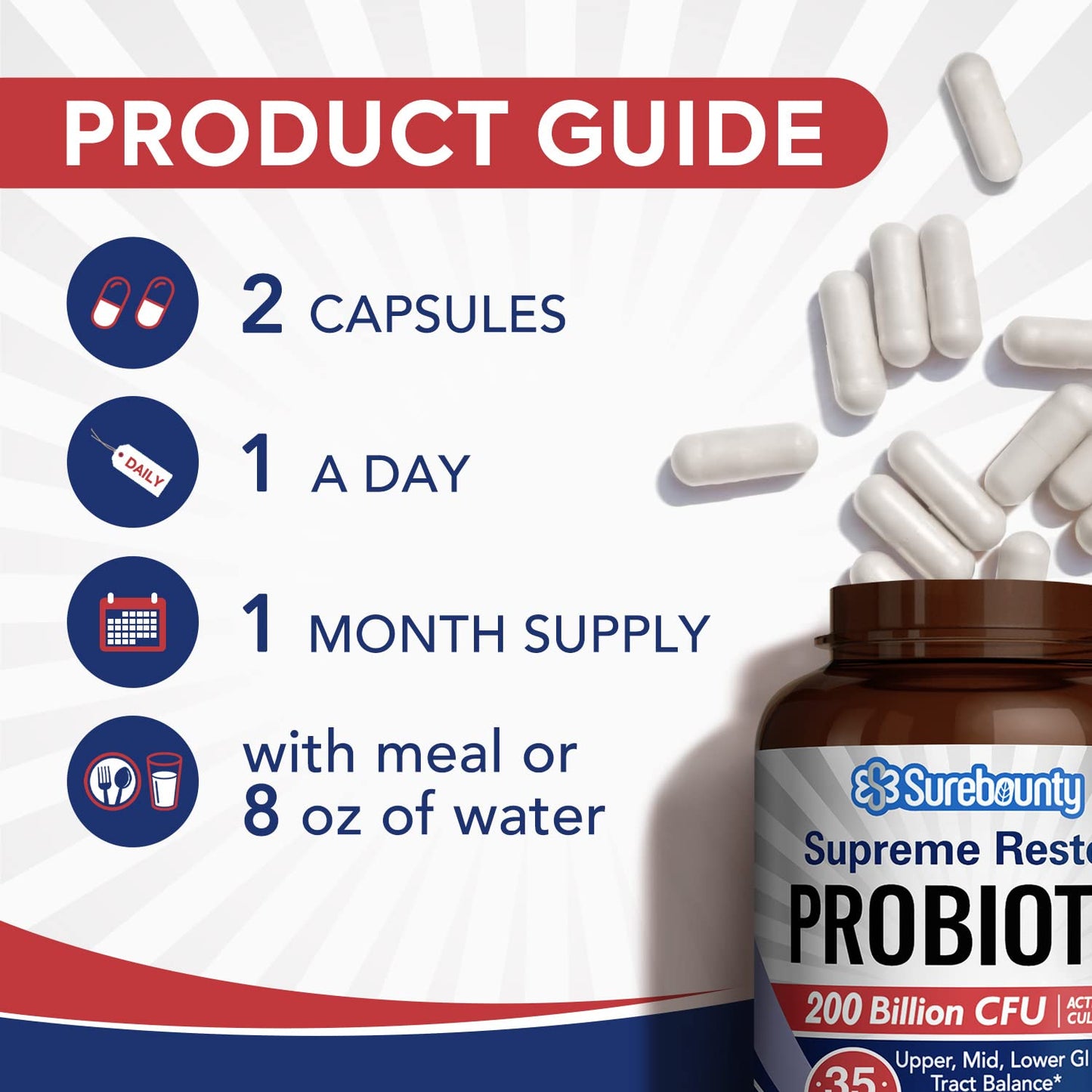 Surebounty Probiotic for Men & Women, 200 Billion CFU 35 Strains, Prebiotics + Digestive Enzymes, Supreme Restore Probiotic Supplement, Surebounty