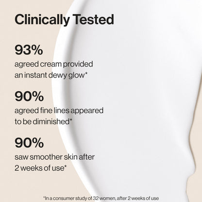 Honest Beauty Hydrogel Cream with Hyaluronic Acid, Lightweight Moisturizing Water, Gentle for Sensitive Skin Honest Beauty