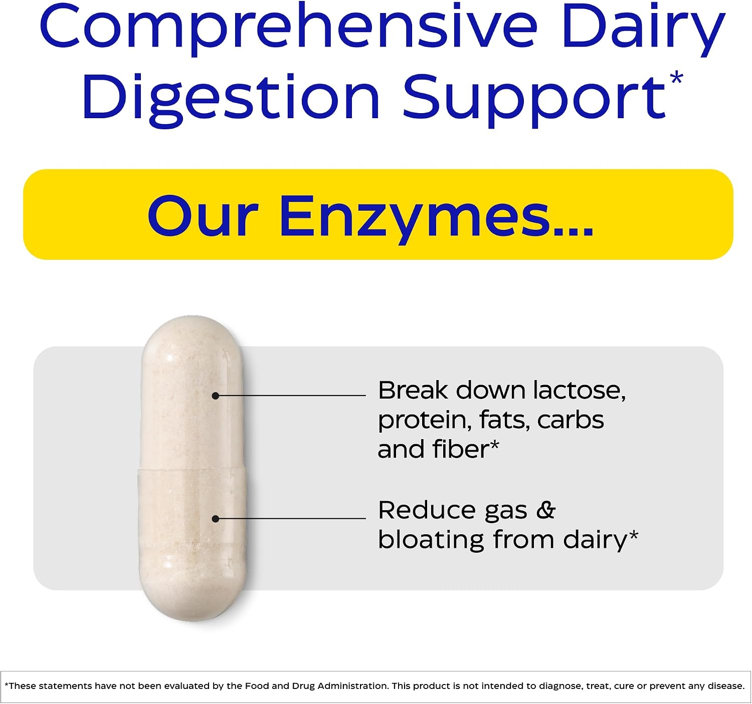 Enzymedica Lacto Digestive Enzymes for Men & Women - 90 Capsules Gsupps Australia