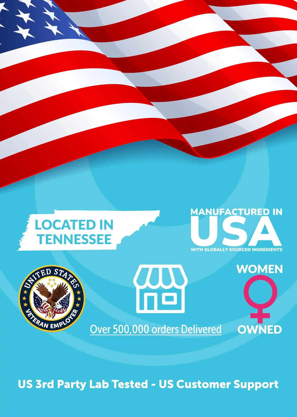 Lunakai USA Made Prebiotic + Probiotic Gummies for Women and Men - High Potency 5 Billion CFUs with Fibers Lunakai