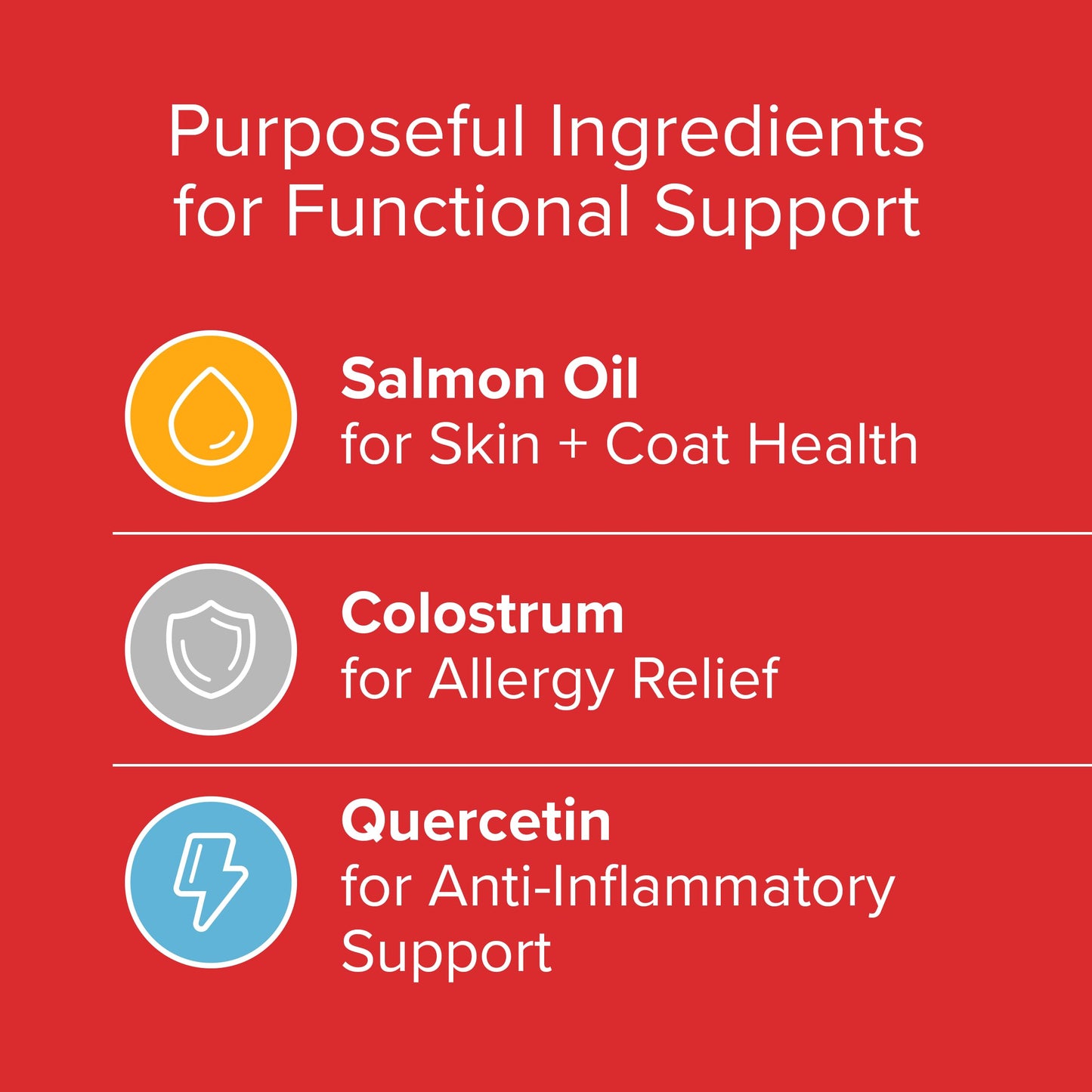 PLATO Pet Treats Air-Dried Wellness Chews for Dogs – Functional Dog Chews – Supports Skin Health & Allergy Relief – Salmon Oil, Colostrum & Quercetin Recipe 8oz Gsupps Australia