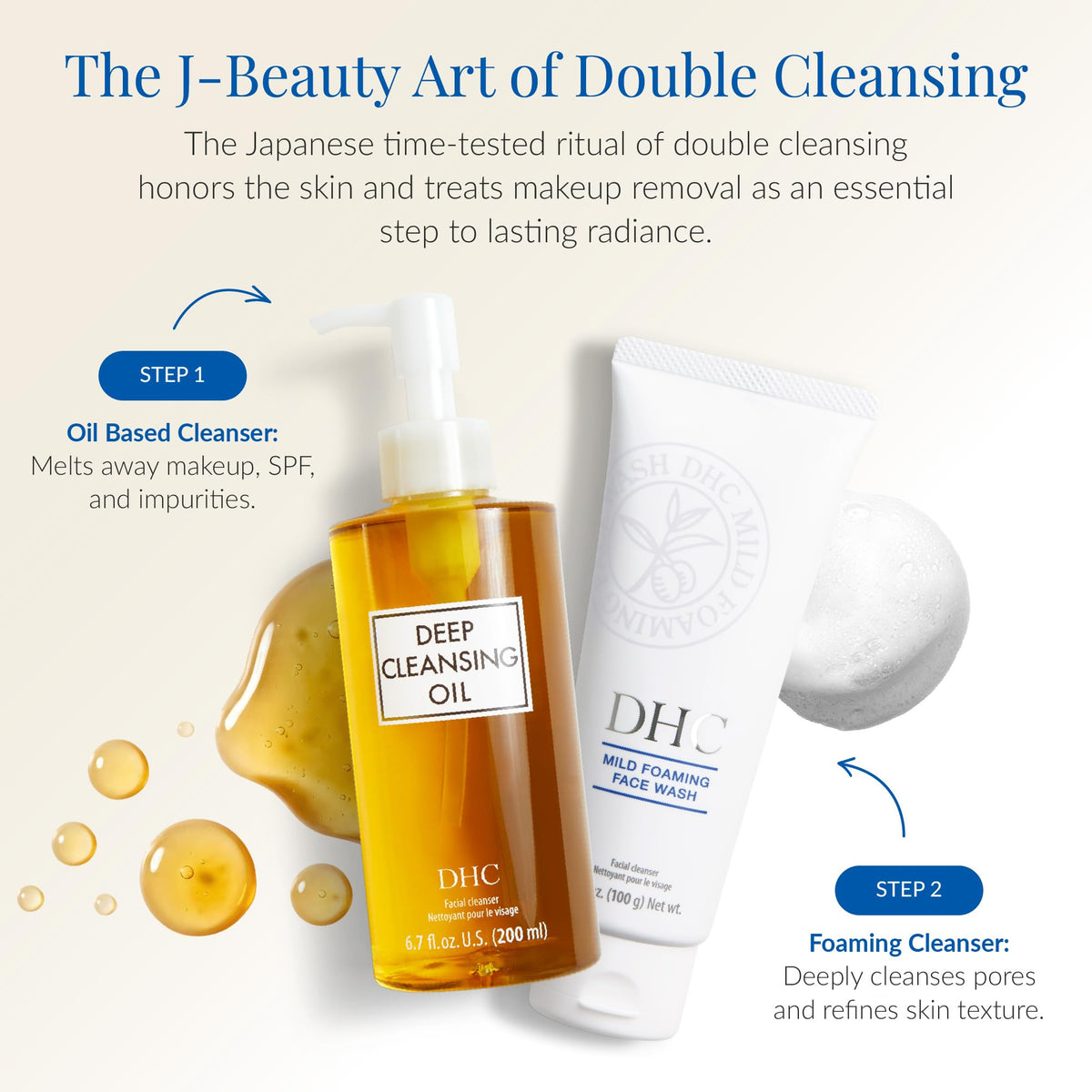 DHC Deep Cleansing Oil, Makeup Remover, Gentle Oil Cleanser, 6.7 oz DHC