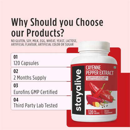 STAY ALIVE Cayenne Pepper Capsules, 6-in-1 Capsicum Blend w/Ginger, Garlic, Turmeric, Beet Root, and Black Pepper Extract, 120 Cayenne Capsules, STAY ALIVE