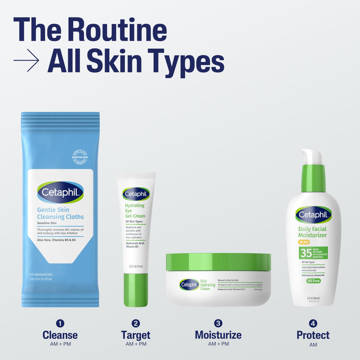 Cetaphil Cleansing Face & Body Wipes, Fragrance Free, 25ct, 3-Pack Cetaphil