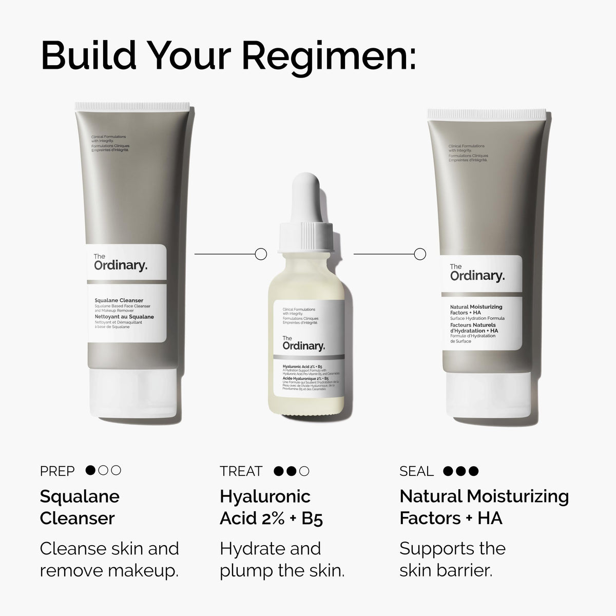 The Ordinary Hyaluronic Acid 2% + B5 (with Ceramides), Multi-Depth Hydration Serum for Plumper, Smoother Skin, 1 Fl Oz The Ordinary