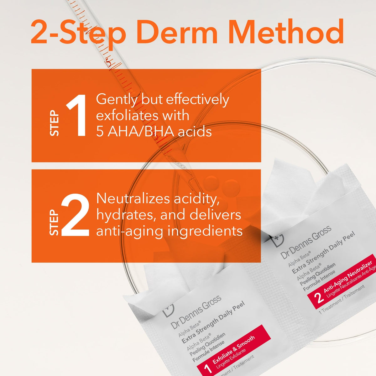 Dr Dennis Gross Alpha Beta Extra Strength Exfoliating Daily Peel - 5 Pack Dr Dennis Gross
