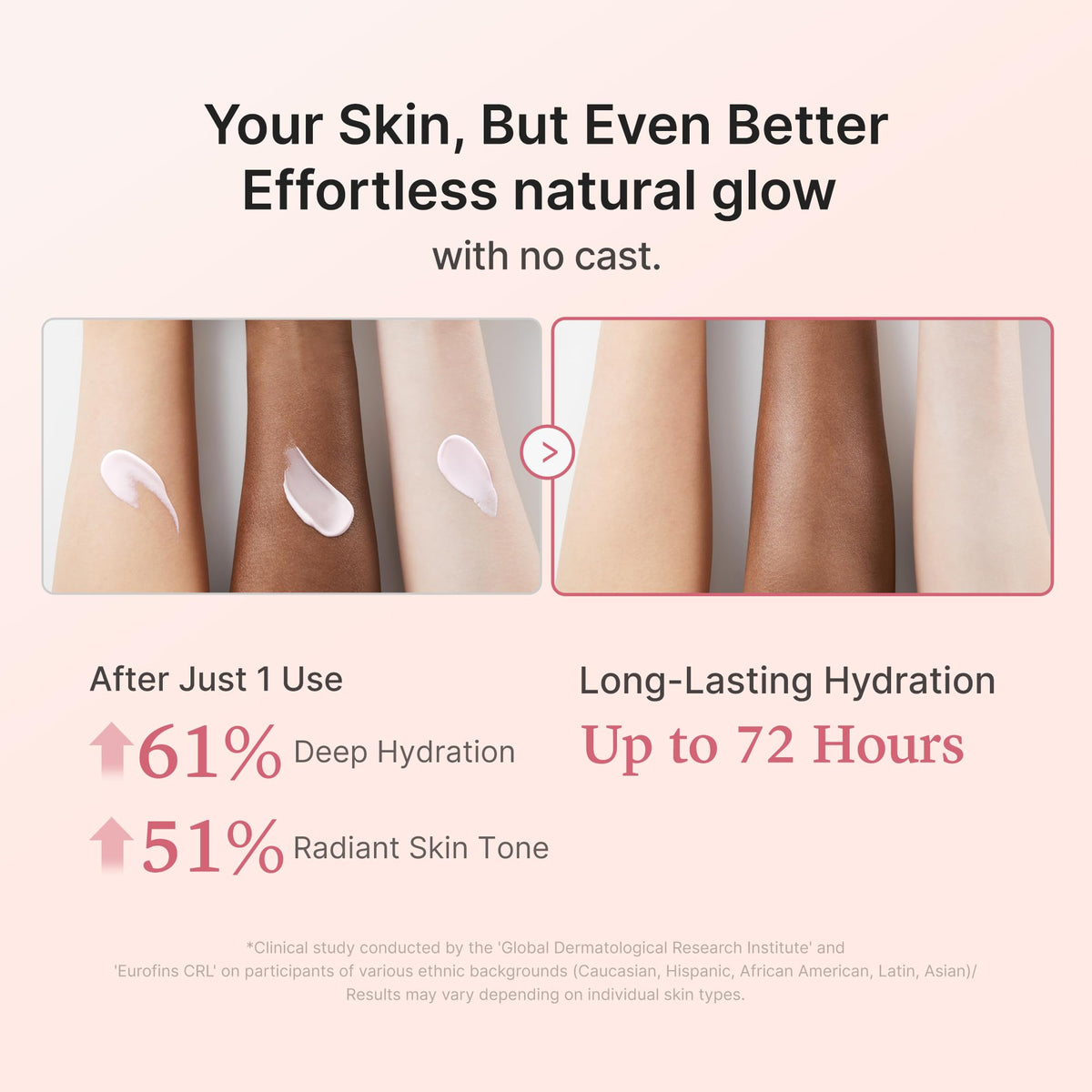 medicube Sunscreen No Cast Just Glow Collagen, SPF 50 medicube