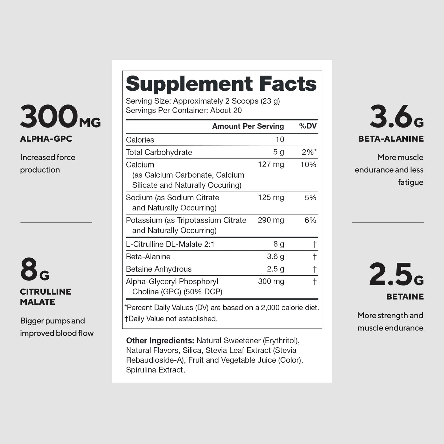 LEGION Pulse Pre Workout Supplement - All Natural Nitric Oxide Preworkout Drink to Boost Energy, Creatine Free, Naturally Sweetened, Beta Alanine, Citrulline, Alpha GPC (Caffeine Free Blue Razz)