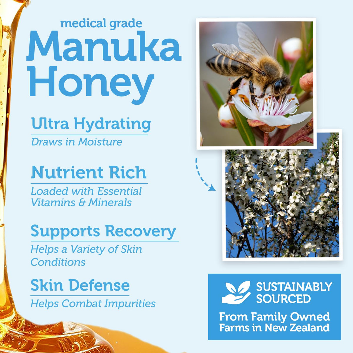 Manuka Honey Exfoliating Facial Scrub - Microdermabrasion Face Exfoliant Era Organics