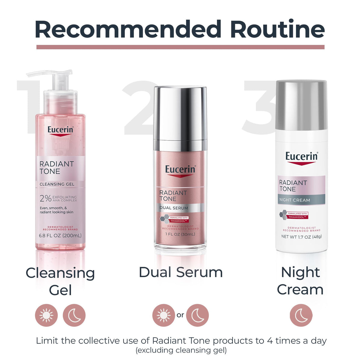 Eucerin Radiant Tone Night Cream Dark Spot Corrector with Thiamidol, 1.7 OZ Eucerin
