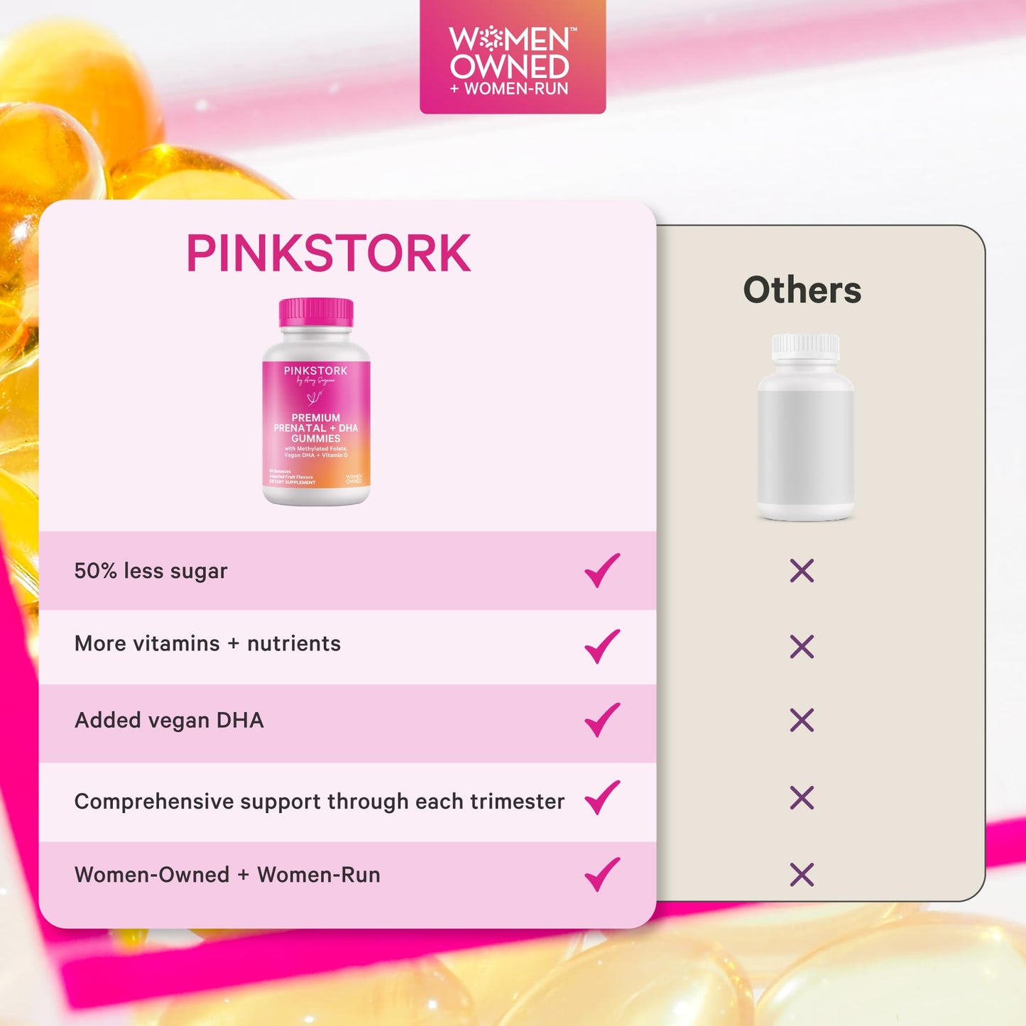 Pink Stork Premium Prenatal Gummy Vitamins, 60 Gummies, 30-Day Supply | Vegan Algae DHA, Methylated Folate + Methylcobalamin, MTHFR-Friendly, No Iron, No Fishy Aftertaste