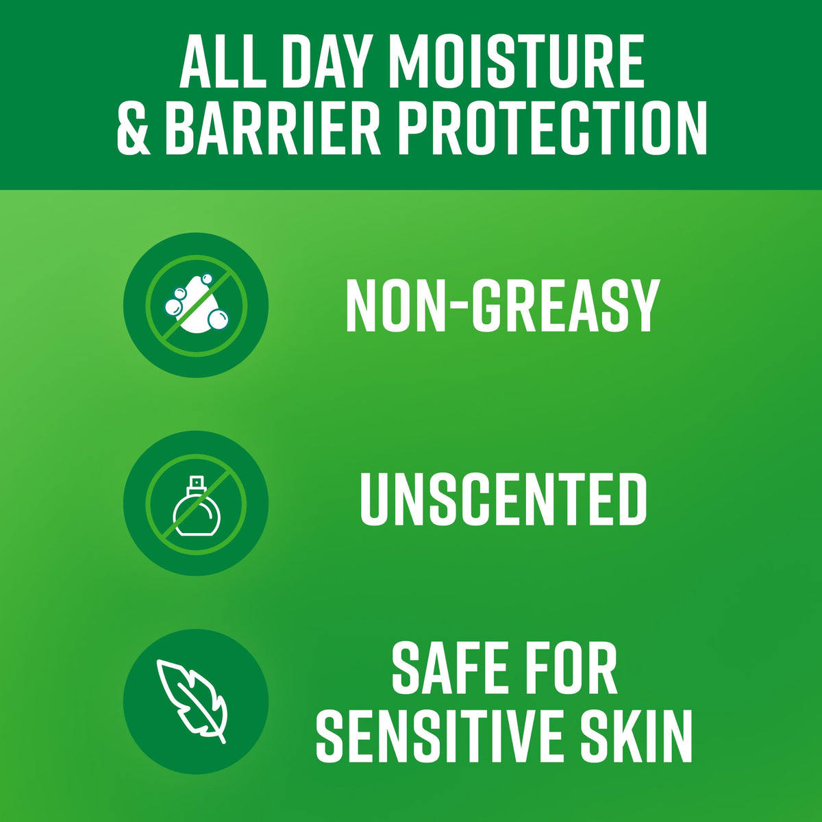 OKeeffes Hardworking Body Lotion, 12 oz Pump, Fragrance-Free Formula O'Keeffe's