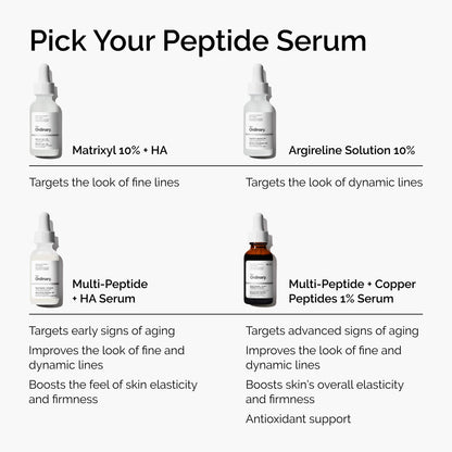 The Ordinary Multi-Peptide + Hyaluronic Acid, Anti-Aging Peptide Serum for Crow’s Feet The Ordinary