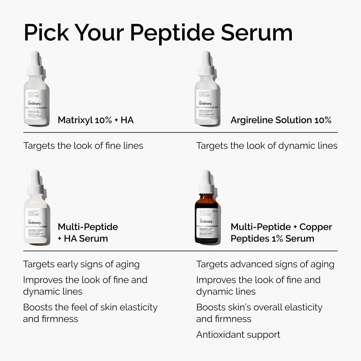 The Ordinary Multi-Peptide + Hyaluronic Acid, Anti-Aging Peptide Serum for Crow’s Feet, Elasticity & Firmness, 1 Fl Oz The Ordinary