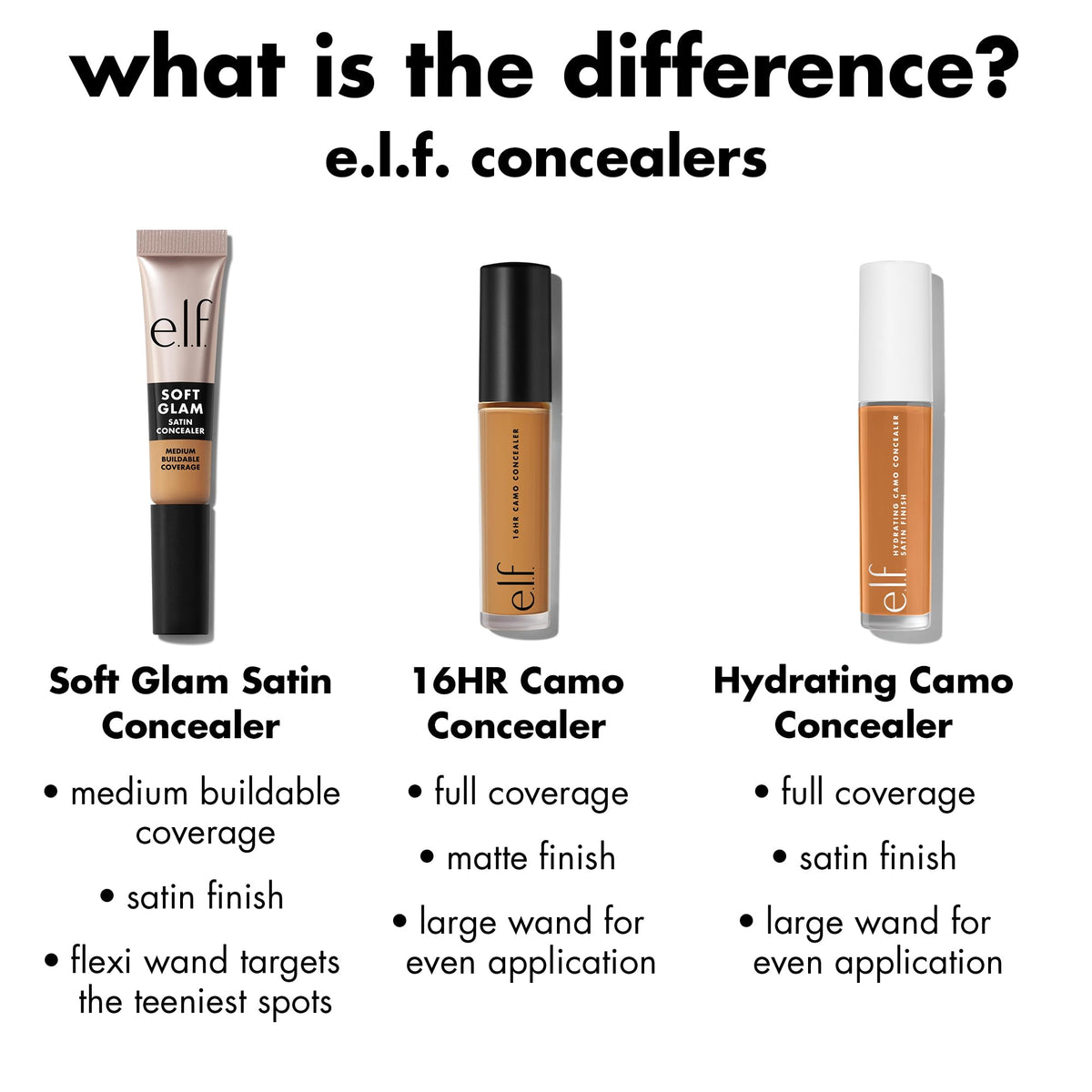 e.l.f. Soft Glam Satin Concealer, Medium Coverage, 13 Fair Neutral e.l.f.