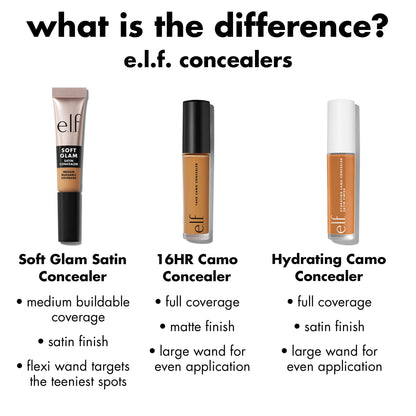 e.l.f. Soft Glam Satin Concealer, Medium Coverage, 13 Fair Neutral e.l.f.