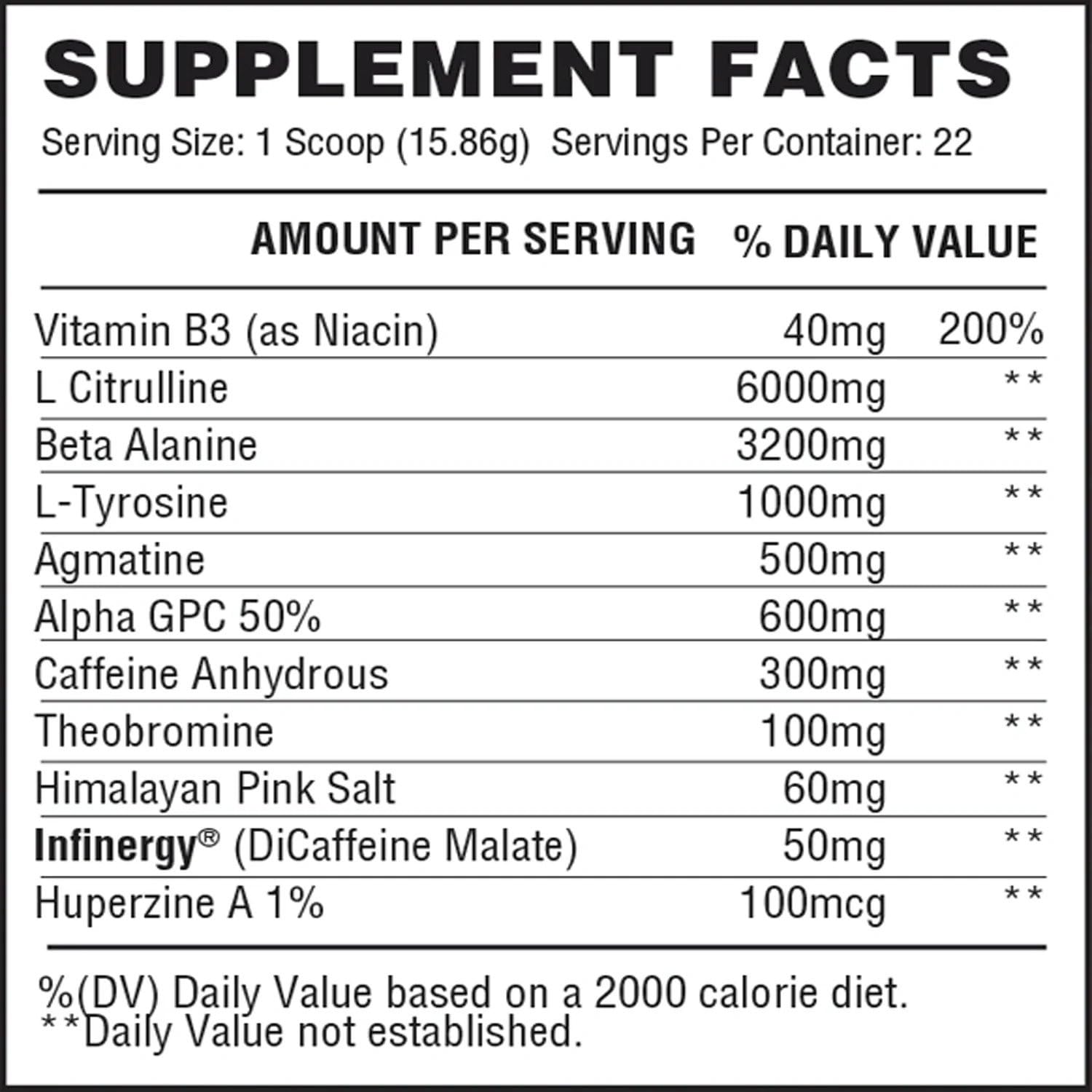 PWR Labz Blast Pre Workout - Pump · Focus · Energy · L-Citrulline, L-Tyrosine, Agmatine PWR Labz LLC buy australia supplements