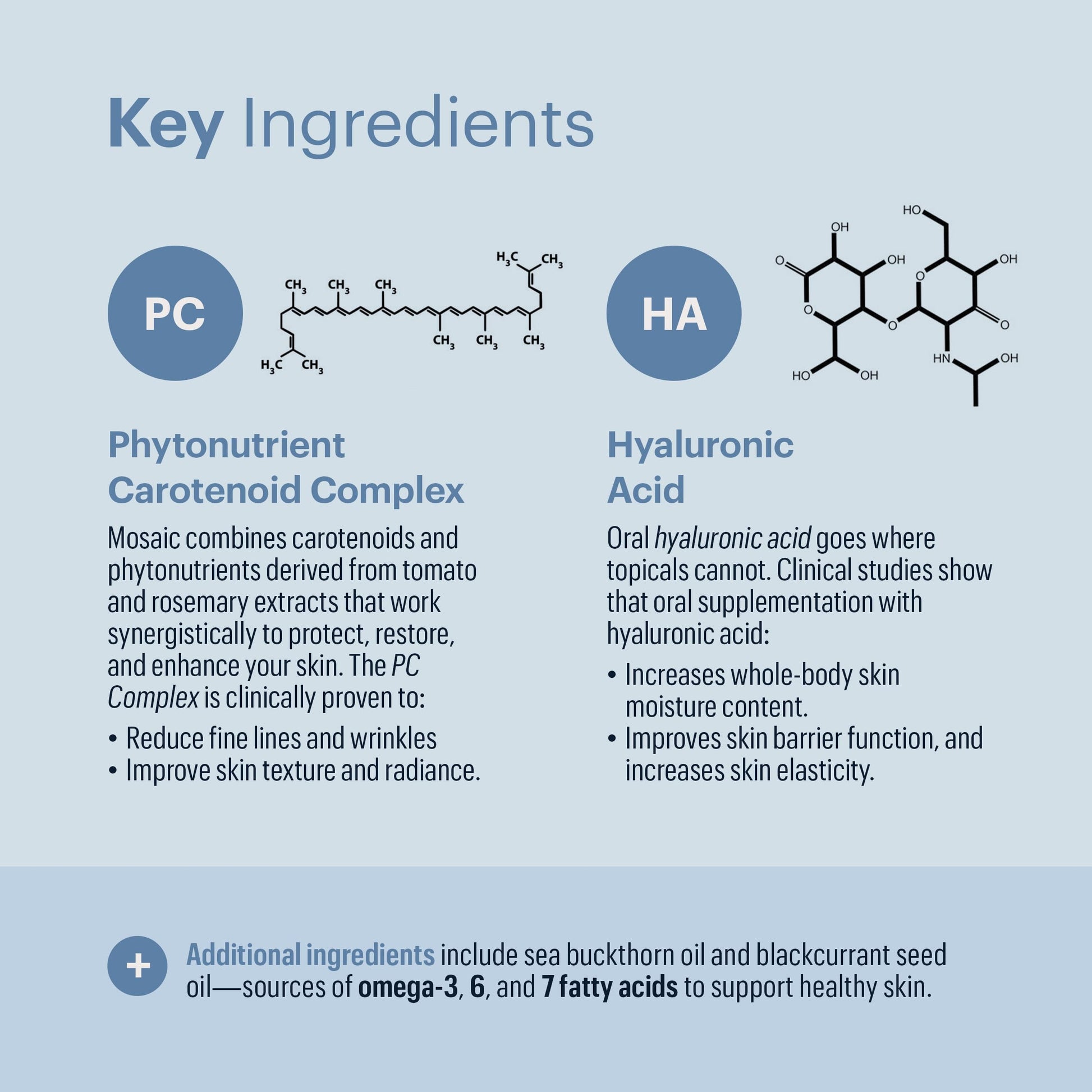 ELYSIUM Mosaic - Hyaluronic Acid Supplement - Clinically Proven - Fights Fine Lines & Skin Aging - Collagen Supplement - 30-Day Supply (Vegan Softgels) ELYSIUM buy australia supplements