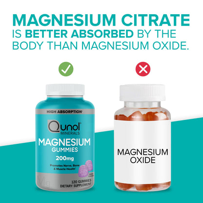 Qunol Magnesium Gummies for Adults, 200mg Elemental Magnesium (from 1,750mg Magnesium Citrate), High Absorption Magnesium Supplement, Supports Nerve, Qunol