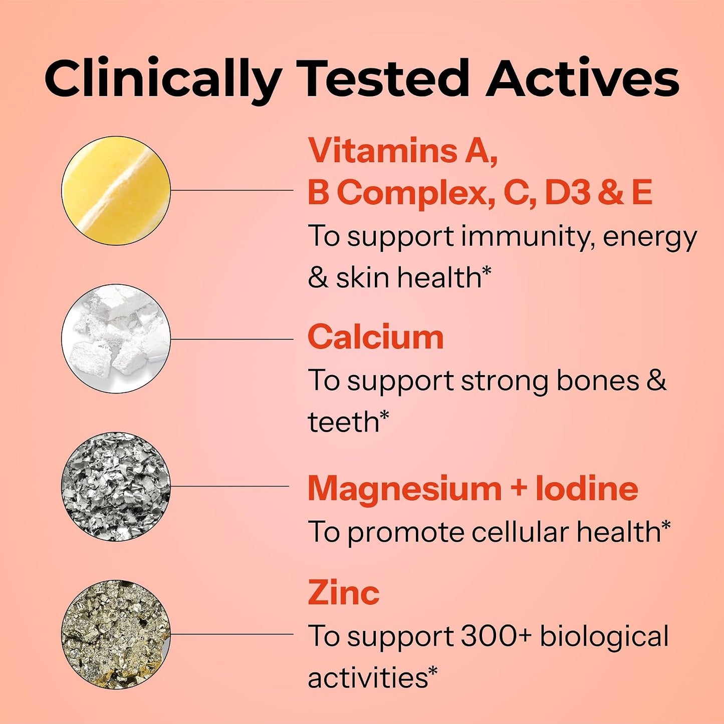 HUM Base Control Multivitamin for Women with Vitamin C, Biotin, Zinc, B Complex, Daily Women's Multivitamin, 22 Essential Vitamins & Minerals, Support for Pre-Menopause, Gluten Free, 30 Capsules