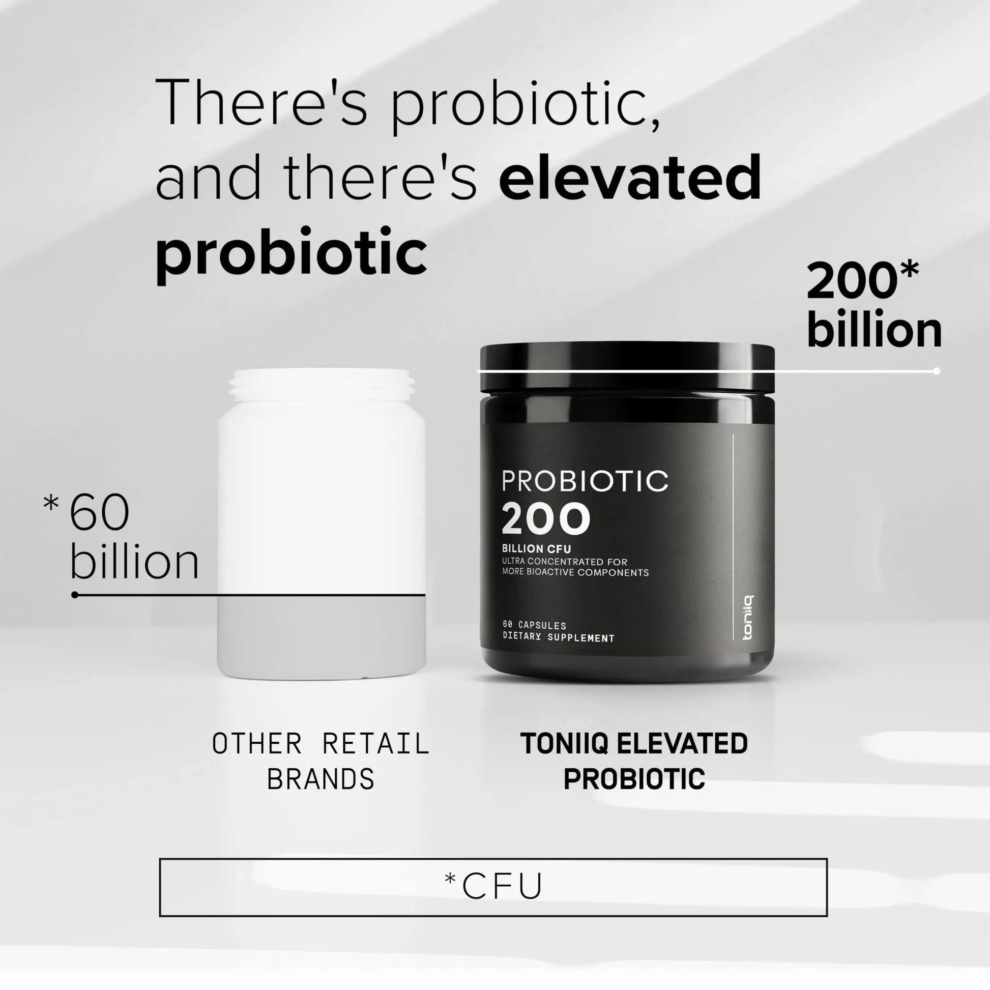 Toniiq 200 Billion CFU Probiotic Supplement 30 Verified Third-Party Tested Strains - Fully Shelf-Stable Probiotics Formula with Prebiotic Blend - Extended Release Capsules Toniiq buy australia supplements