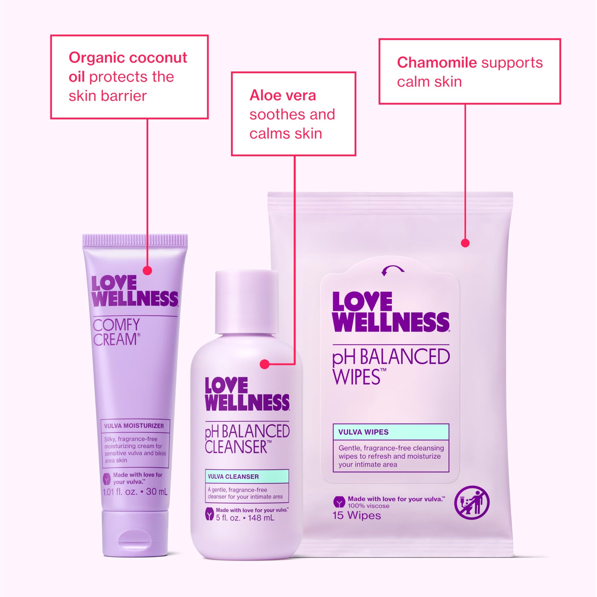 Love Wellness Skincare for Down There Bundle | Gentle pH Balancing Cleanser, Moisturizing Comfy Cream & Refreshing Wipes | Feminine Care for pH Balance, Dry & Sensitive Vulva | Fragrance-Free Love Wellness buy australia supplements