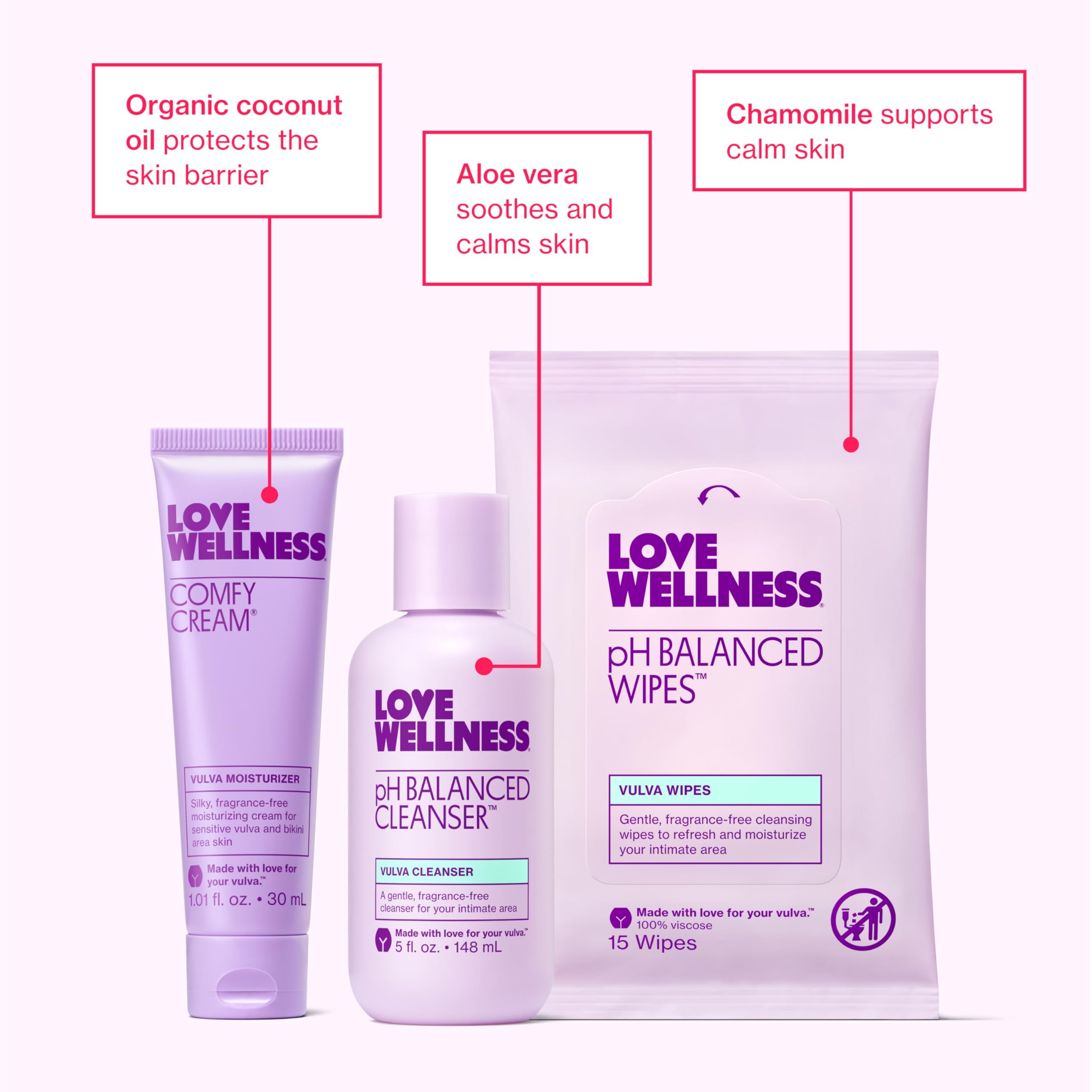 Love Wellness Skincare for Down There Bundle | Gentle pH Balancing Cleanser, Moisturizing Comfy Cream & Refreshing Wipes | Feminine Care for pH Balance, Dry & Sensitive Vulva | Fragrance-Free Love Wellness buy australia supplements