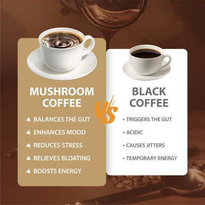 Mushroom Coffee, Instant Mushroom Coffee with Cordyceps, Reishi, King Trumpet, Shiitake, Turkey Tail, Lions Mane for Energy YEGE