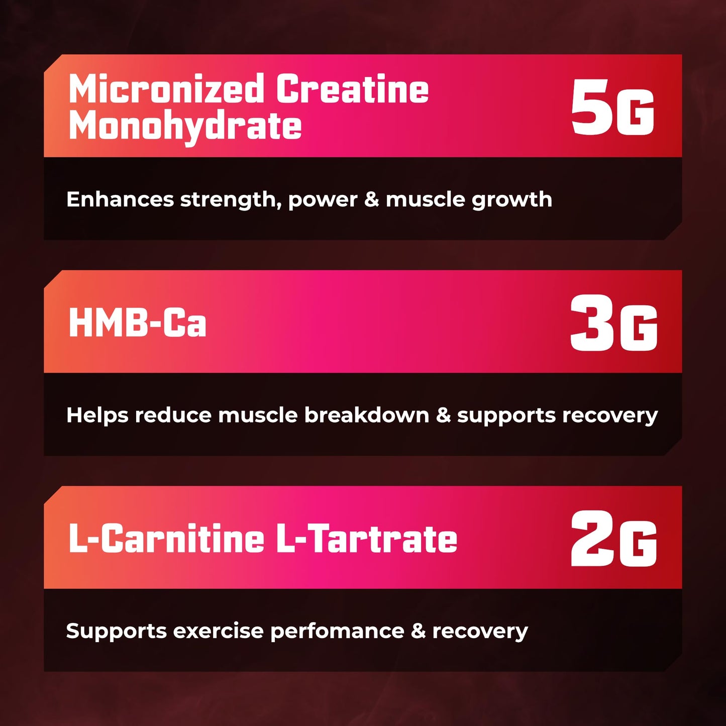 Huge Creatine HMB + LCLT, 5g Micronized Creatine Monohydrate with 3g HMB & 2g L-Carnitine L-Tartrate for Muscle Growth, Increased Strength, Enhanced Recovery & Improved Performance (Fruit Punch)