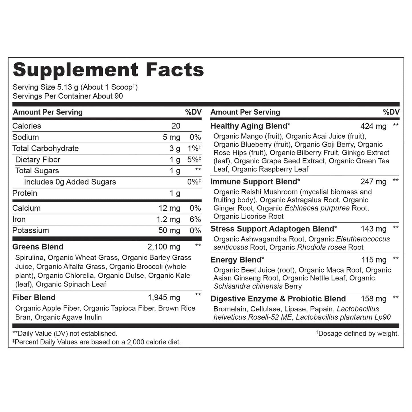 NATURELO Raw Greens Superfood Powder - Unsweetened - Boost Energy, Detox, Enhance Health - Organic Spirulina - Wheat Grass - Whole Food Nutrition from Fruits NATURELO