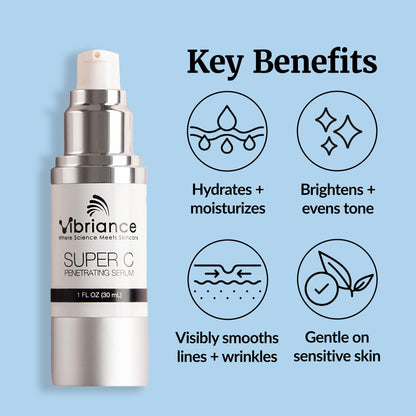 Vibriance Super C Serum for Mature Skin - All-in-One Vitamin Formula Hydrates, Firms, Vibriance