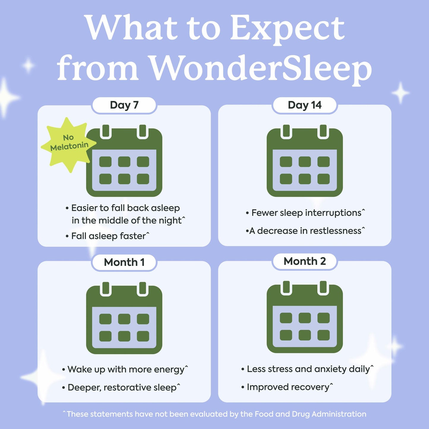 Plant People WonderSleep Mushroom Gummies Supplement for Sleep, No Melatonin with Reishi Super Mushrooms, Wild Elderberry Flavor, Sugar-Free (60 Count) Plant People