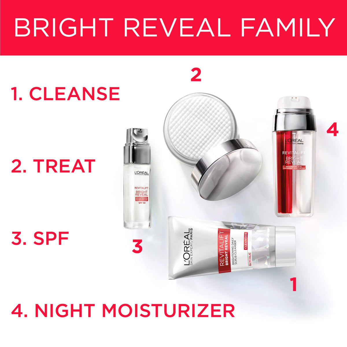 L'Oreal Paris Revitalift Bright Reveal Anti-Aging Facial Cleanser with Glycolic Acid 5 fl. oz (Pack of 2) L'Oreal Paris