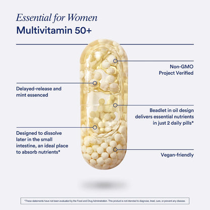 Ritual Women’s 50+ Daily Multivitamin - Key Essential Vitamins and Minerals to Support Menopause, Energy, Heart, Bone, Brain Health* - Including Folate, DHA - Vegan - Mint - 60 Capsules - 30 Servings