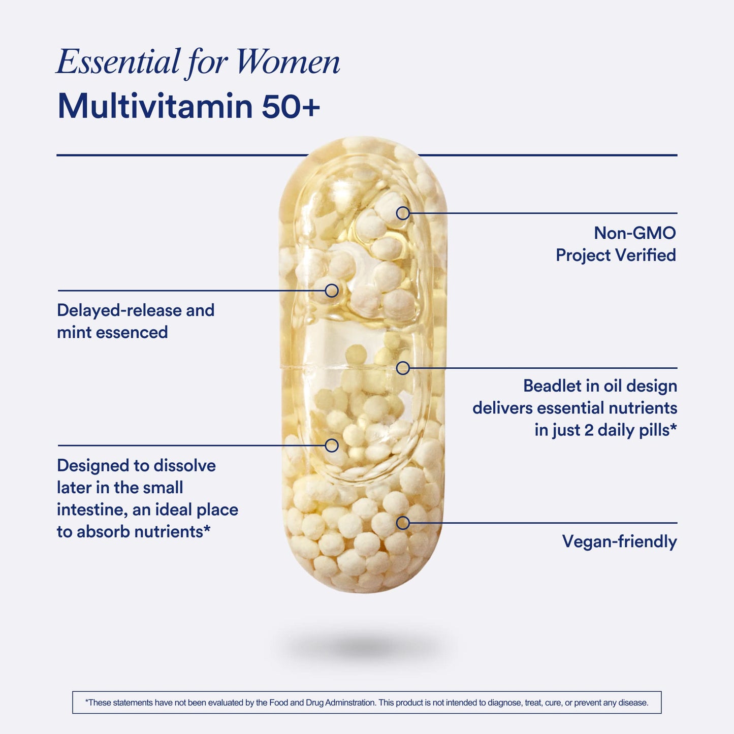 Ritual Women’s 50+ Daily Multivitamin - Key Essential Vitamins and Minerals to Support Menopause, Energy, Heart, Bone, Brain Health* - Including Folate Ritual
