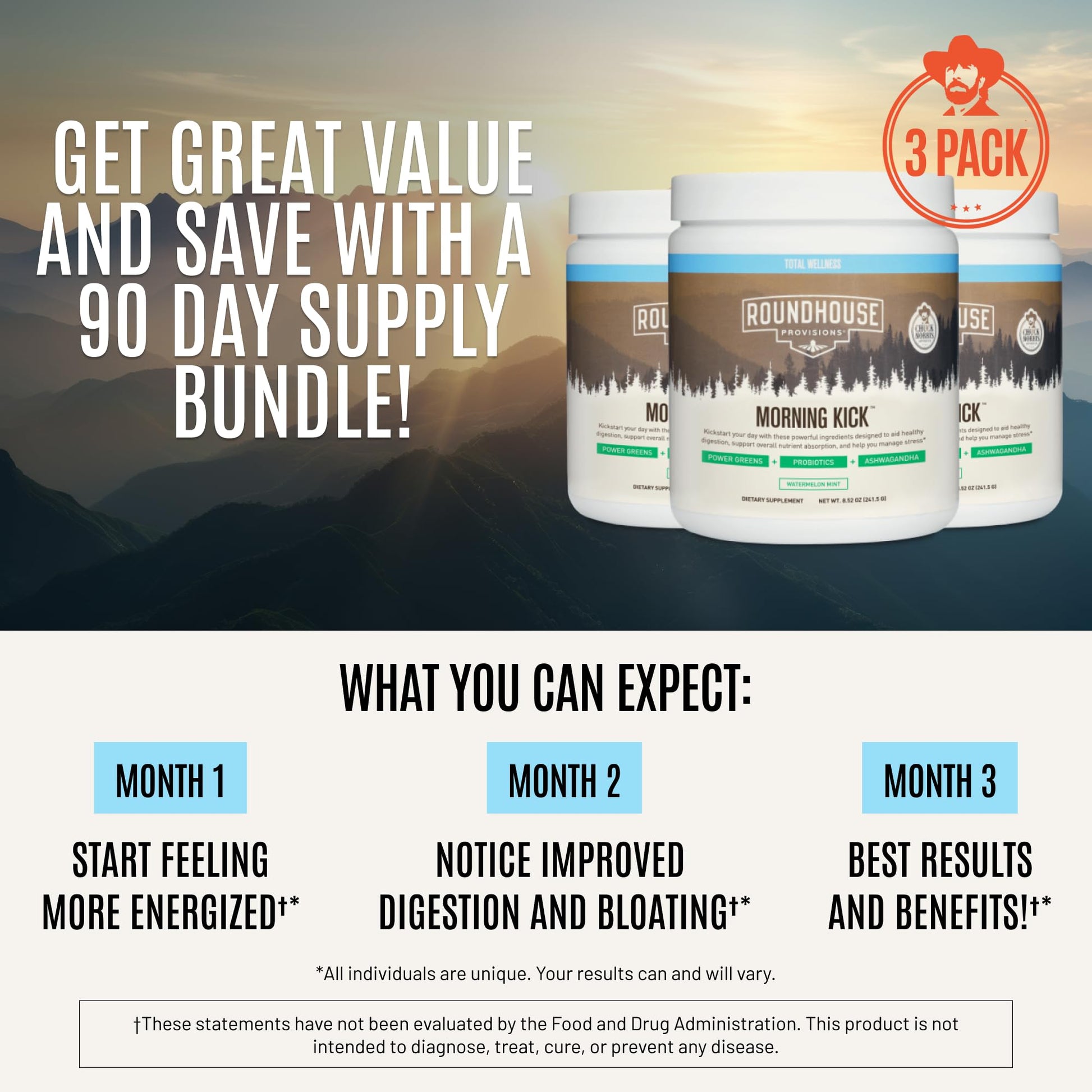 ROUNDHOUSE PROVISION Morning Kick by Chuck Norris - Watermelon Mint Flavor - Greens Superfood Powder with Probiotics, Collagen Peptides & Ashwagandha to Help Support Gut & Joint Health, 3 Pack ROUNDHOUSE PROVISION buy australia supplements