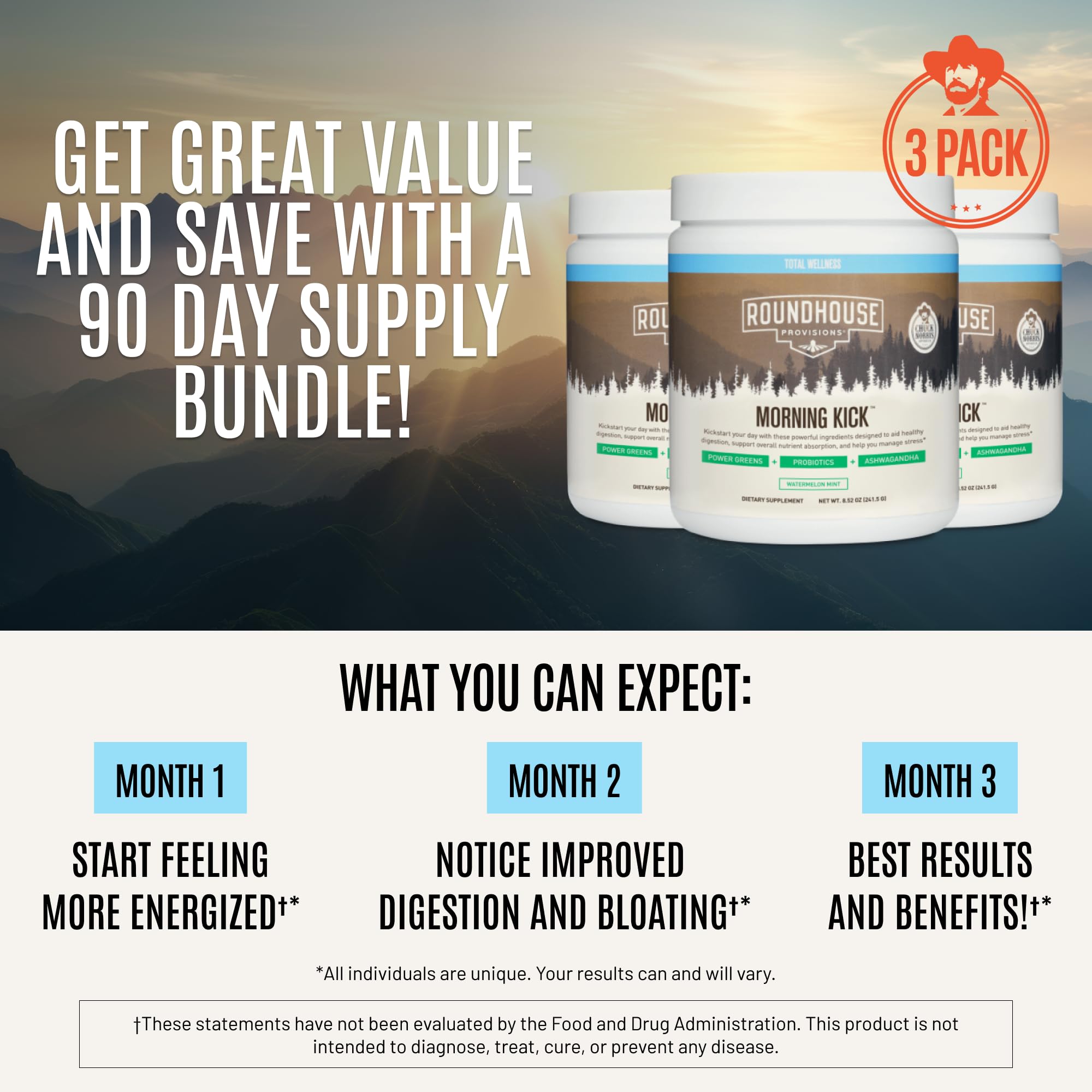 ROUNDHOUSE PROVISION Morning Kick by Chuck Norris - Watermelon Mint Flavor - Greens Superfood Powder with Probiotics, Collagen Peptides & Ashwagandha to Help Support Gut & Joint Health, 3 Pack ROUNDHOUSE PROVISION buy australia supplements
