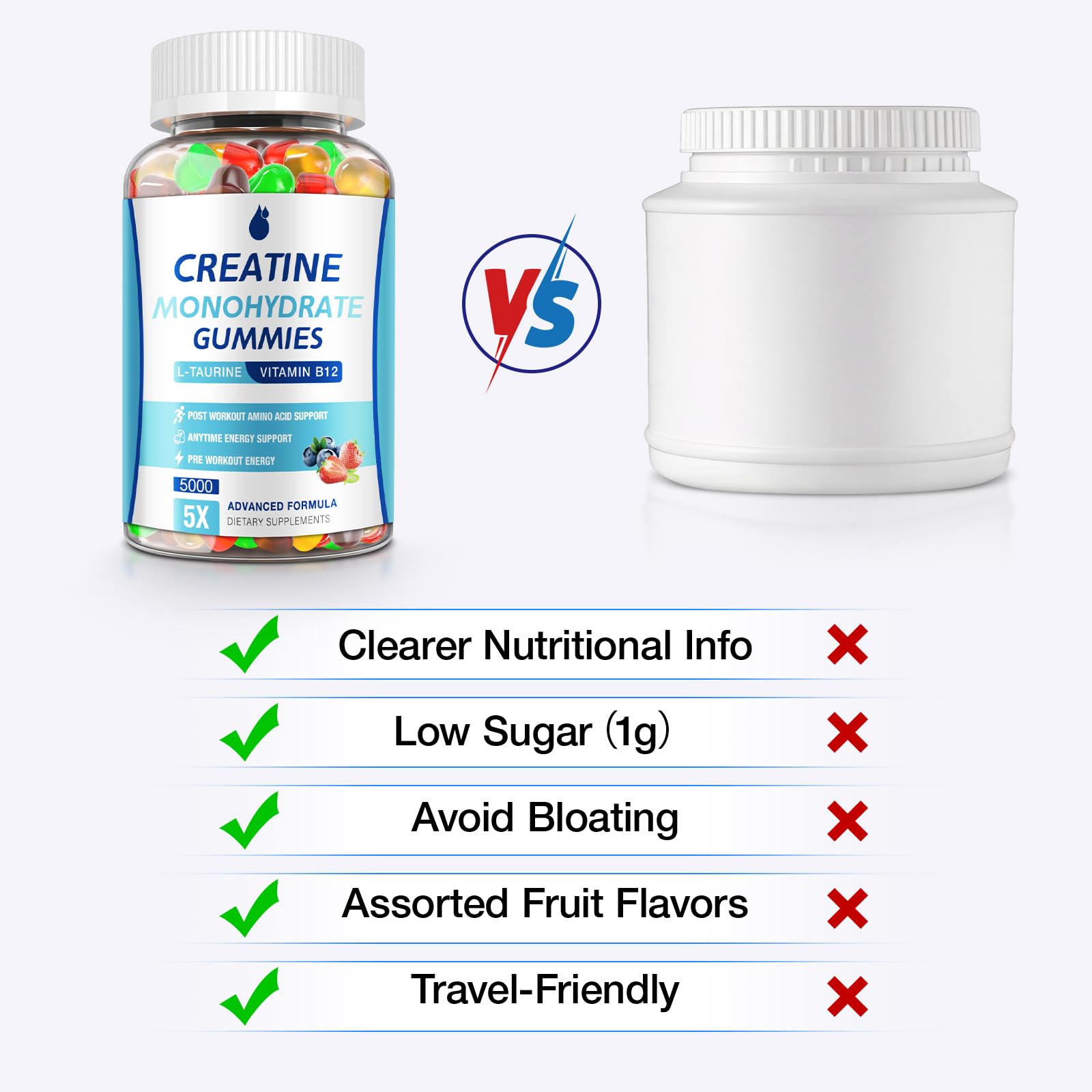 MaxHemp Creatine Gummies for Men & Women - Creatine Monohydrate Gummies 5g, Muscle Builder, Energy Boost & Pre-Workout Supplement, MaxHemp buy australia supplements