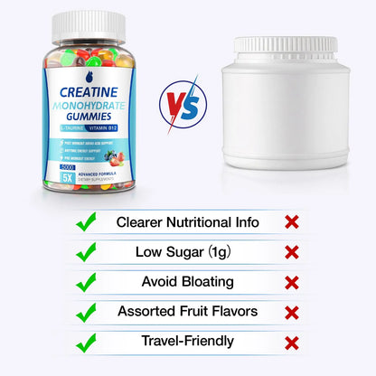 MaxHemp Creatine Gummies for Men & Women - Creatine Monohydrate Gummies 5g, Muscle Builder, Energy Boost & Pre-Workout Supplement, MaxHemp