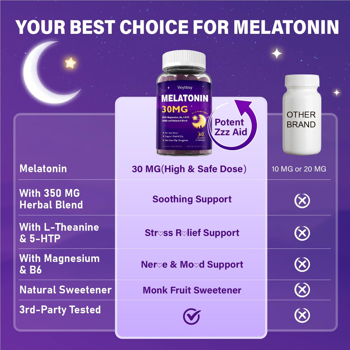 Veyttisy Melatonin 30mg Gummies for Adults - Sugar Free Melatonin Gummies Maximum Strength with Magnesium, B6, GABA & Botanical Blend - Non-Habit Forming,Vegan Veyttisy