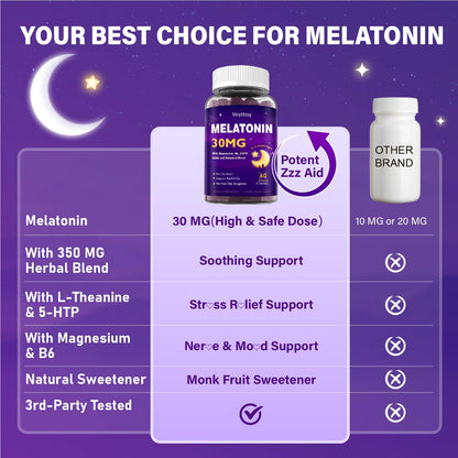 Veyttisy Melatonin 30mg Gummies for Adults - Sugar Free Melatonin Gummies Maximum Strength with Magnesium, B6, GABA & Botanical Blend - Non-Habit Forming,Vegan Veyttisy