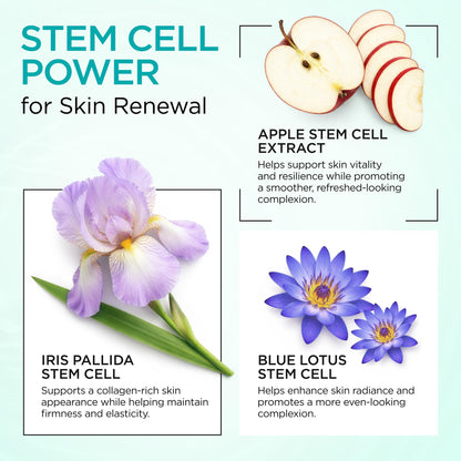 Collagen Face Cream Day & Night Moisturizer with Stem Cells Retinol 1.7Oz Ember Cloud