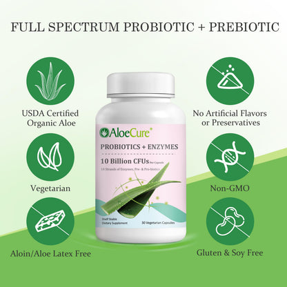 AloeCure Daily Probiotics 10 Billion CFU for Digestive Support 8 Strains, 6 Prebiotics & Enzymes - Digestive Supplement with Bromelain for Women & Men AloeCure
