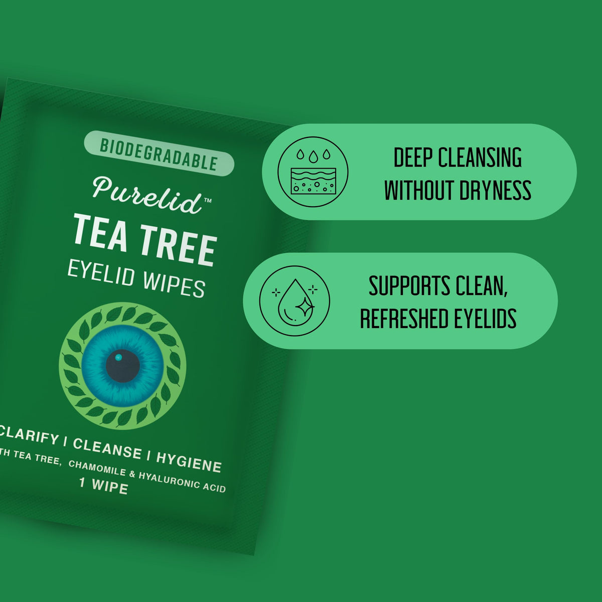 PURELID 100PCs Tea Tree Eyelid Wipes – Cleaning Eye Wipes for People with Dry Eyes & Allergies – Gentle Eyelid Cleanser with Hyaluronic Acid, Chamomile and Aloe – Individually Wrapped & Biodegradable PURELID