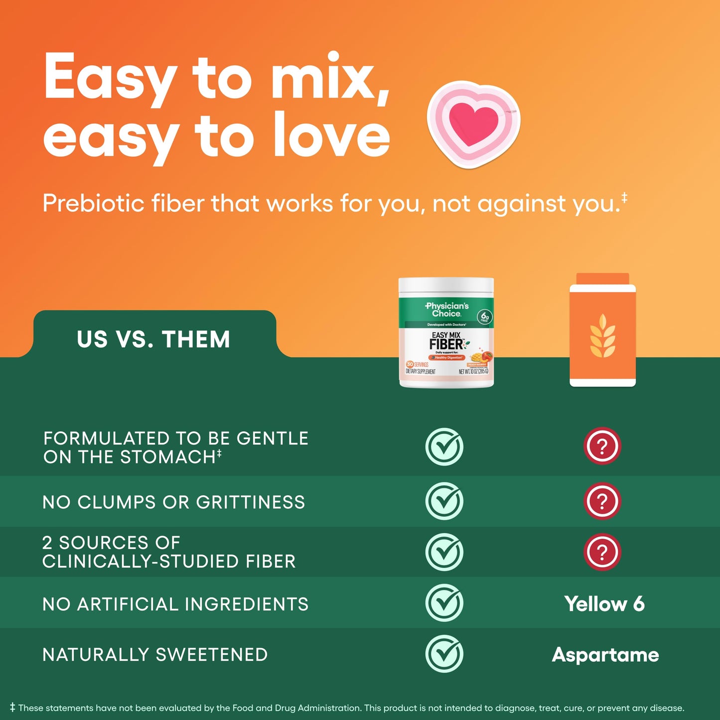 Physician's CHOICE Easy Mix Fiber for Digestive Health & Regularity - No Grit - Daily Prebiotic Soluble Fiber Powder Supplement Physician's CHOICE