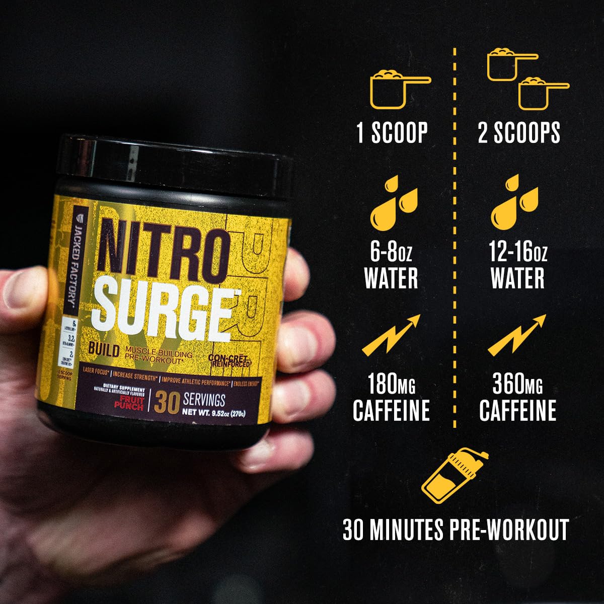 Jacked Factory Nitrosurge Build Pre Workout with Creatine for Muscle Building - Con Cret Creatine Powder & elevATP for Intense Energy, Powerful Pump Jacked Factory buy australia supplements