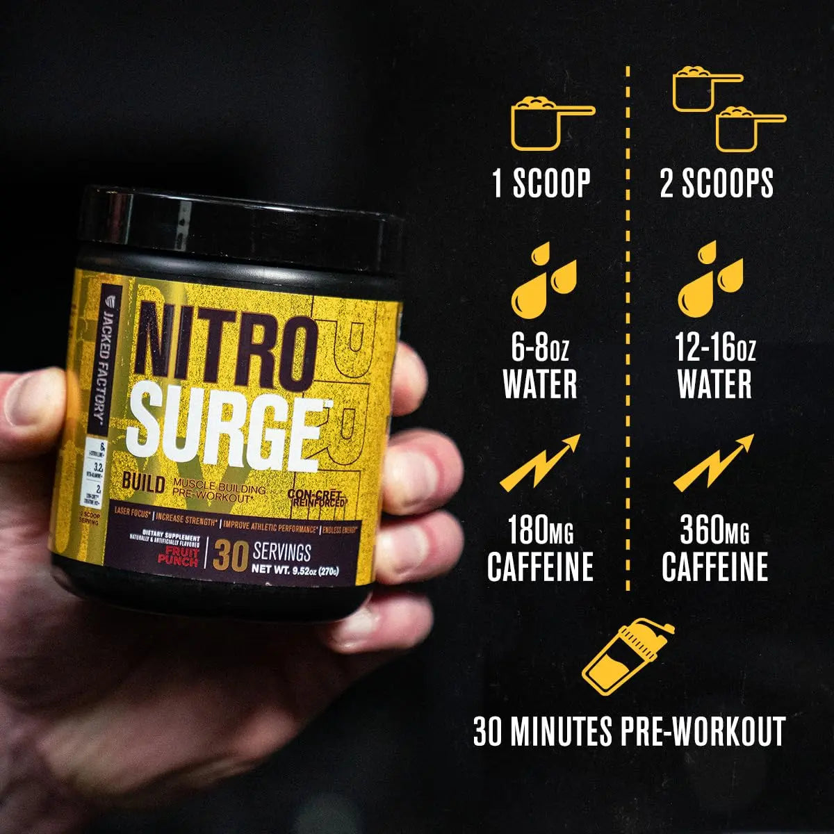 Jacked Factory Nitrosurge Build Pre Workout with Creatine for Muscle Building - Con Cret Creatine Powder & elevATP for Intense Energy, Powerful Pump Jacked Factory