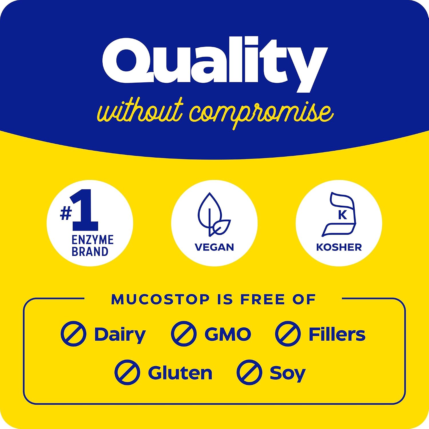 Enzymedica MucoStop Caps - Helps Clear Mucus - 48 Capsules Gsupps Australia